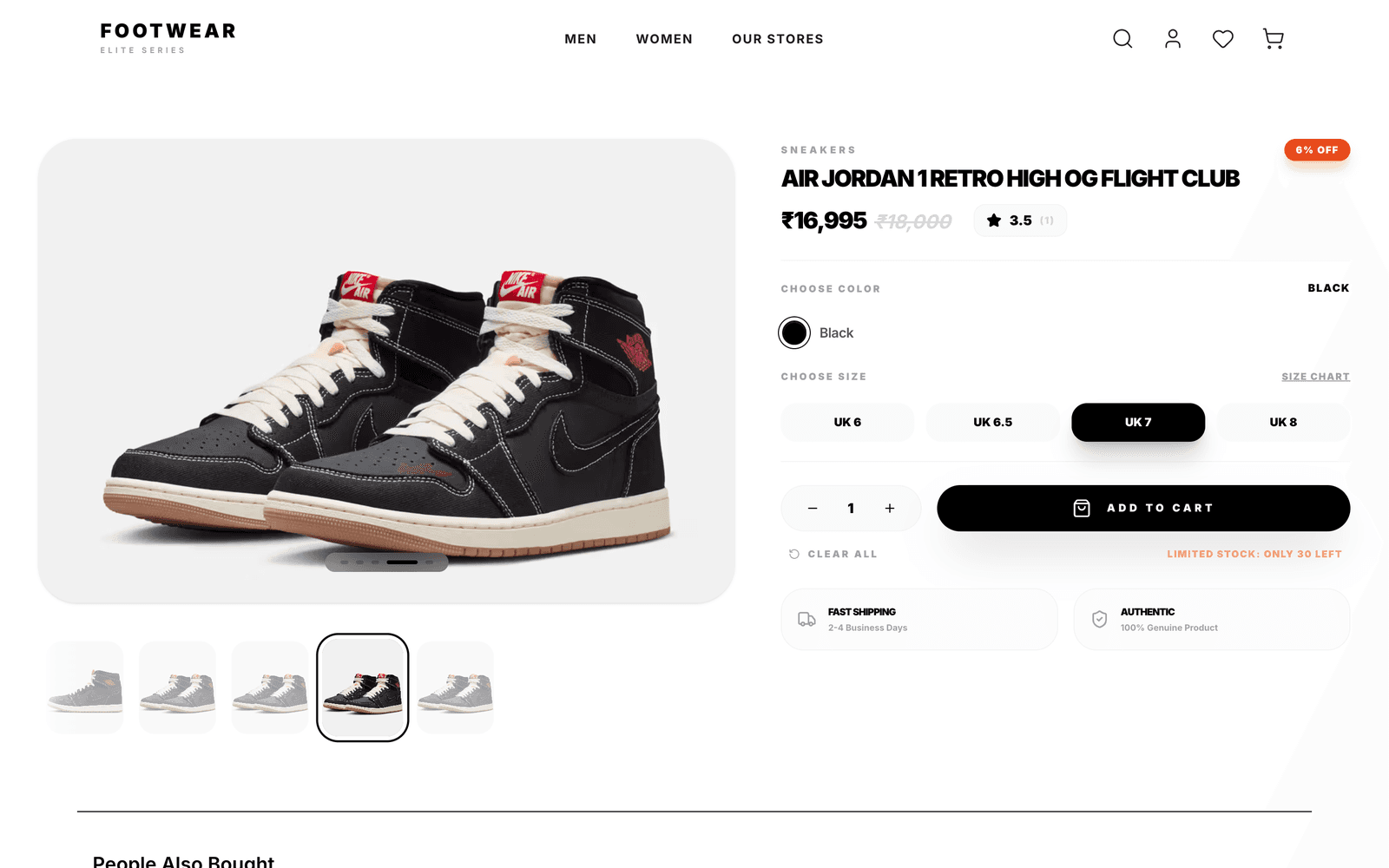 Buying it 1