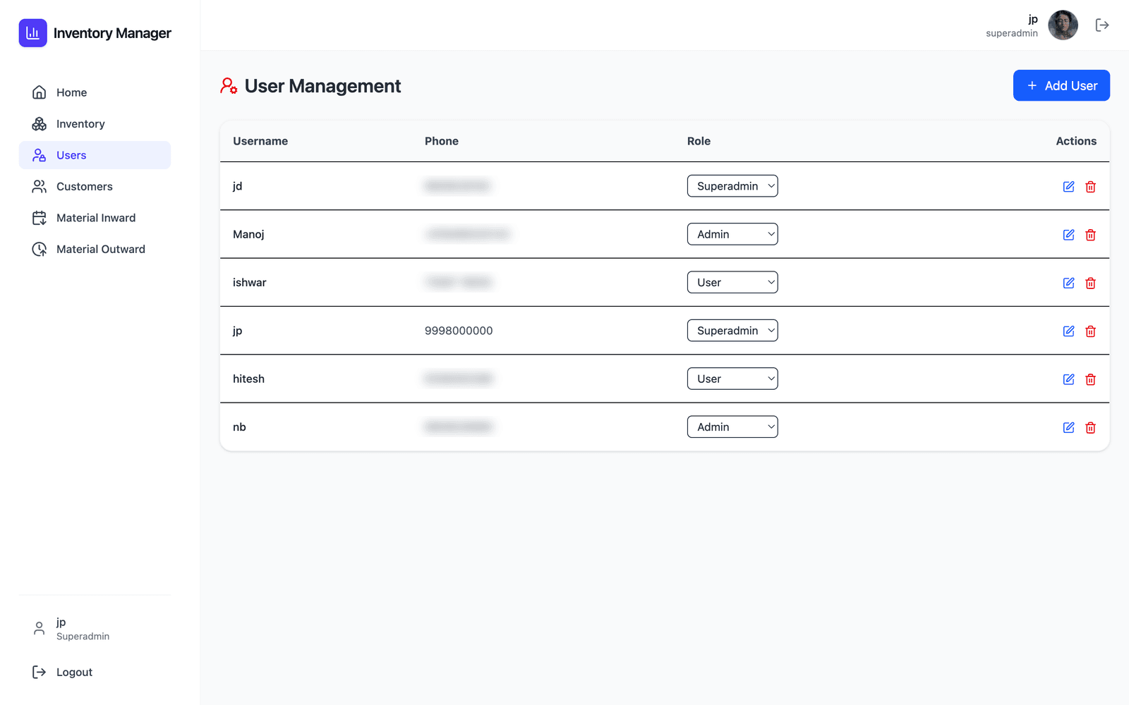 Roles and access